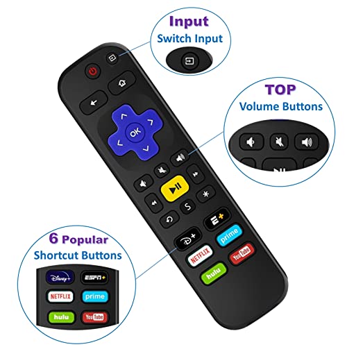 1-clicktech Remote for Roku TVs and Roku Players Express Premiere Ultra [2-in-1 w/TV Power+Volume] [NOT for ROKU Stick]