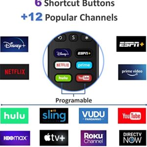 1-clicktech Remote for Roku TVs and Roku Players Express Premiere Ultra [2-in-1 w/TV Power+Volume] [NOT for ROKU Stick]