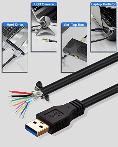 Ruaeoda USB to USB Cable Male to Male 20 ft, Long USB 3.0 Cable A to A for Data Transfer Hard Drive Enclosures, Printer, Modem, Cameras