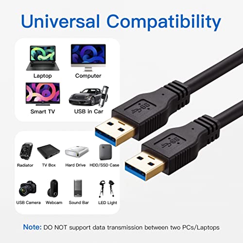 Ruaeoda USB to USB Cable Male to Male 20 ft, Long USB 3.0 Cable A to A for Data Transfer Hard Drive Enclosures, Printer, Modem, Cameras