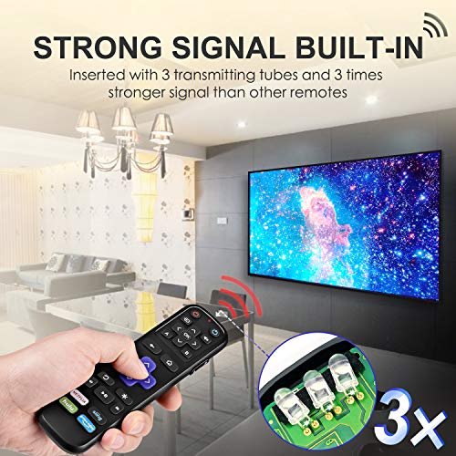 SofaBatn R2 Universal IR Remote Replacement for Roku Streaming Player with 13 Extra Learning Buttons to Control TV Soundbar All in One (for Roku 1 2 3 4 Premier+ Express+ Ultra, NOT for Roku Stick)