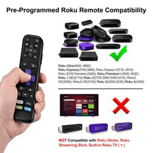 SofaBatn R2 Universal IR Remote Replacement for Roku Streaming Player with 13 Extra Learning Buttons to Control TV Soundbar All in One (for Roku 1 2 3 4 Premier+ Express+ Ultra, NOT for Roku Stick)