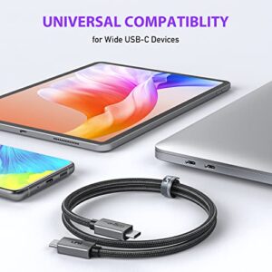 uni [USB-IF Certified] USB C Video Cable, 8K USB C to USB C Monitor Cable with Dual 4K Display Supports 40Gbps Data, 100W Charging, USB4 Cable Compatible with MacBook, iMac, iPad Pro