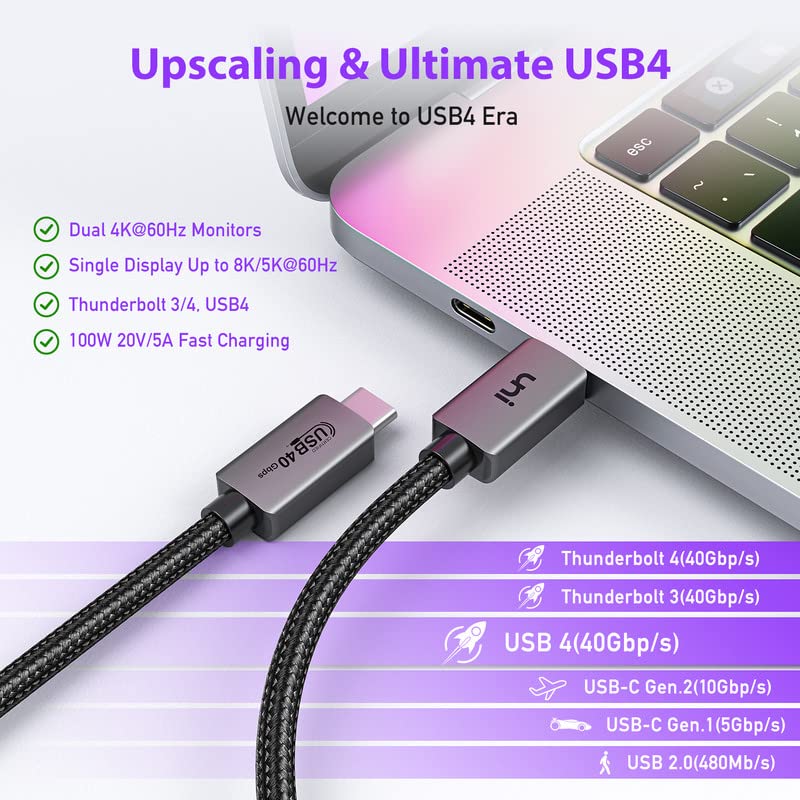 uni [USB-IF Certified] USB C Video Cable, 8K USB C to USB C Monitor Cable with Dual 4K Display Supports 40Gbps Data, 100W Charging, USB4 Cable Compatible with MacBook, iMac, iPad Pro