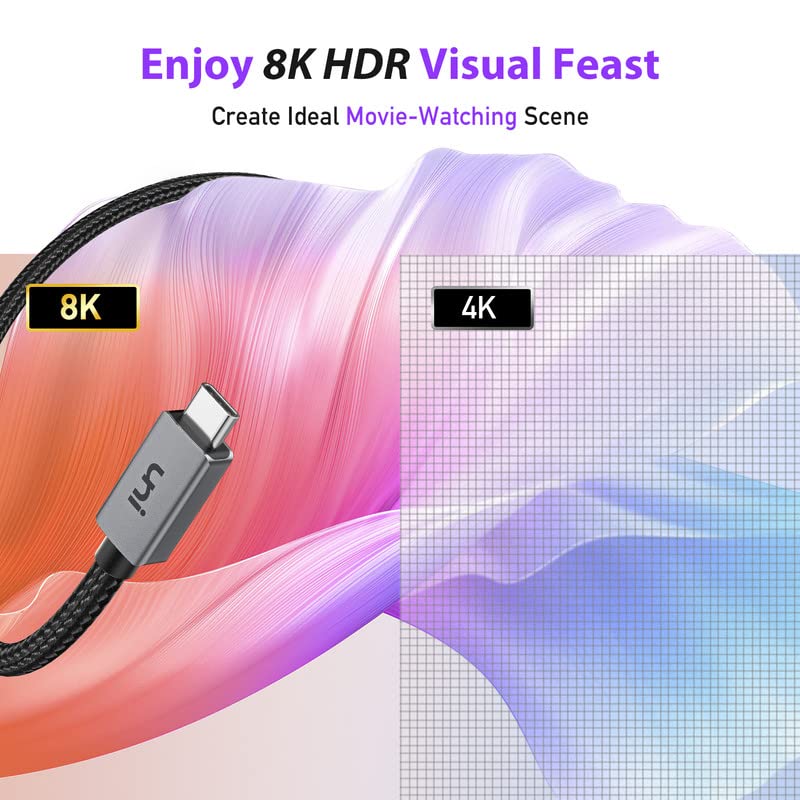 uni [USB-IF Certified] USB C Video Cable, 8K USB C to USB C Monitor Cable with Dual 4K Display Supports 40Gbps Data, 100W Charging, USB4 Cable Compatible with MacBook, iMac, iPad Pro