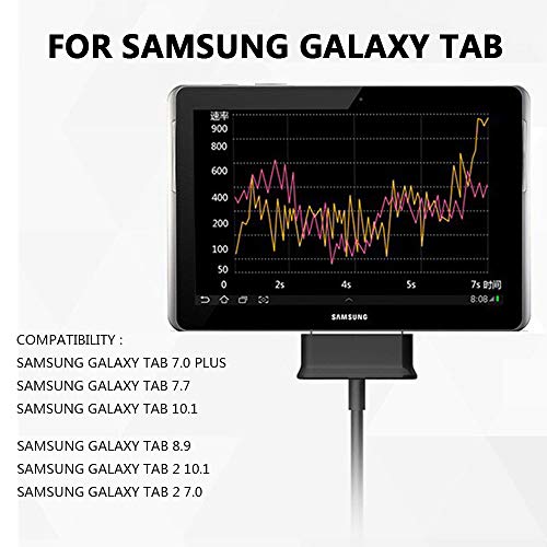 6.6ft 30 Pin Charging Power Supply Galaxy Tablet USB Charge Cable Cord - for Samsung Galaxy-Tab-2 10.1 8.9 7.7 7.0 Plus Note-Tab 10.1 USB Charger Cable GT-P5113 GT-P3113 GT-N8013 GT-P7510 SGH-I497