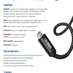 JSAUX USB C to HDMI Cable 10 FT【4K@60Hz】 USB 3.1 Type-C to HDMI 2.0 Cable for Home Office, (Thunderbolt 3/4 Compatible) with Galaxy S8 to S22, MacBook Pro/Air, iPad Pro, iMac, Mac Mini -Black