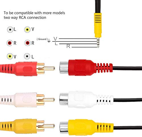 AV Adapter, Video AV Component Adapter Cable Replacement for TCL TV, 3 RCA to AV Input Adapter - 23CM/9in