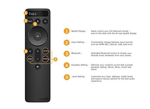 OEM Replacement Backlit Display Bluetooth Remote Works for All Vizio Premium Sound Bar Home Theater System