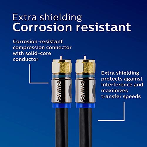 Philips RG6 Quad Shield Coaxial Cable, 6 ft. in-Wall Rated, Ideal for TV Antenna DVR Satellite Cable, F-Type Connectors, 3 Ghz Digital, Black, SWX9444B/27