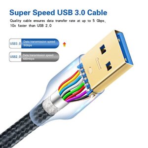 USB 3.0 Extension Cable, Besgoods 4Pack [6ft] USB A Male to Female Braided Extender Cord 5Gbps Fast Data Transfer for Hard Drive, Keyboard, Mouse, Webcam, USB Flash Drive, Printer - Black