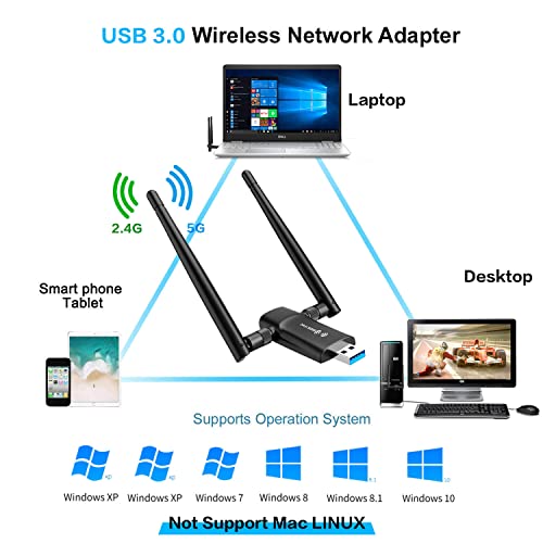 WiFi Adapter for Desktop PC 1200Mbps - Nineplus USB WiFi Adapter for PC 5G and 2.4G USB 3.0 WiFi Antenna for PC Windows 11,10, 7 Wireless Adapter for Desktop Computer Network Adapter PC WiFi Adapter