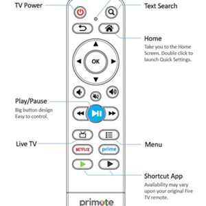 Primote Remote for Insignia Fire/Smart TV for Toshiba Fire TV - TV/Soundbar Volume Control -Support Learning IR Devices [No Voice Search, NOT for Fire Stick]