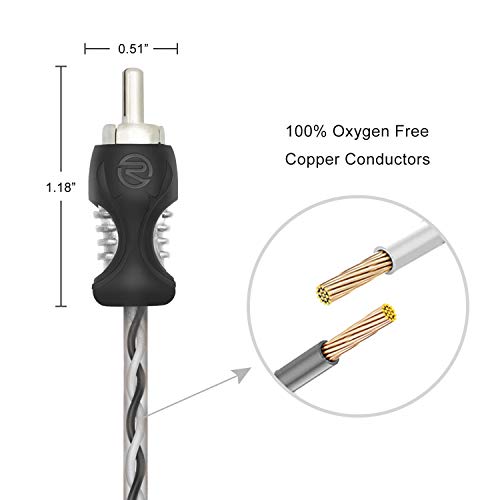 RECOIL RCI417 100% Oxygen Free Copper 17ft 4 Channel RCA Audio Cable Twisted Pair with Noise Reduction