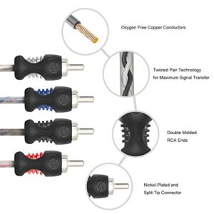 RECOIL RCI417 100% Oxygen Free Copper 17ft 4 Channel RCA Audio Cable Twisted Pair with Noise Reduction