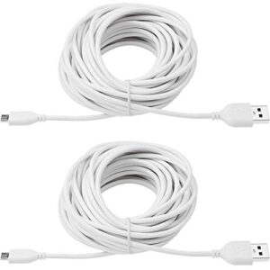 smays 2-pack 25ft usb to micro usb extension power cable compatible for wyze cam, oculus go, yi home camera, kasa cam security camera, white