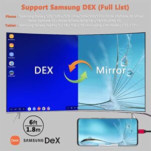 HDMI Adapter USB Type C Cable MHL 4K Video Converter Cord Compatible Samsung Galaxy S20 S10 S9 S8 Note 20 10 LG Q8 ThinQ V35 Android Phone iMac MacBook for Mirroring & Charging to Monitor Projector TV