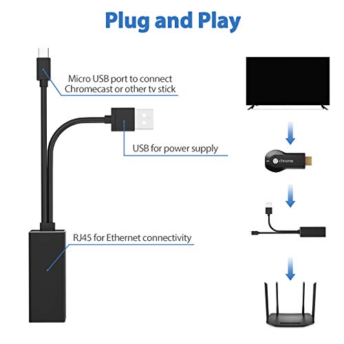 Fire TV Ethernet Adapter, Belkertech Fire Stick Ethernet Adapter/Micro USB to Rj45 Ethernet Adapter, USB to Rj45 Cable for Fire TV Stick, All-New Fire TV, Chromecast Ultra Audio Etc