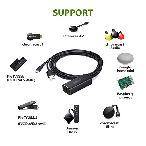 Fire TV Ethernet Adapter, Belkertech Fire Stick Ethernet Adapter/Micro USB to Rj45 Ethernet Adapter, USB to Rj45 Cable for Fire TV Stick, All-New Fire TV, Chromecast Ultra Audio Etc