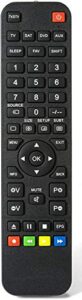 replacement remote control for yamaha mcr-040 mcr-140 crx-040 ws19340