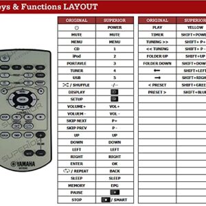 Replacement Remote Control for Yamaha MCR-040 MCR-140 CRX-040 WS19340