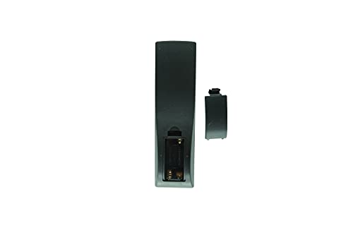 HCDZ Replacement Remote Control for NYNE NH-6500 Home Audio Tower Video Stereo Docking Speaker System