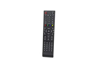 hcdz replacement remote control for oppo bdp-93 bdp-93au bdp-93eu bdp-95 bdp-95au bdp-95eu 3d blu-ray bd dvd disc player