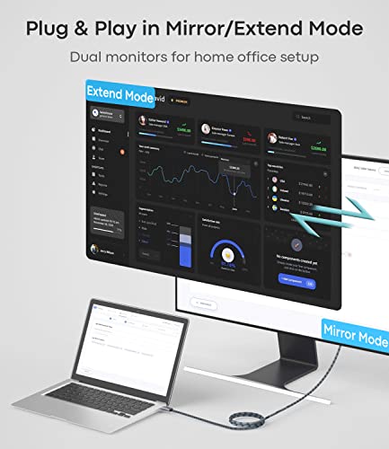 TECHTOBOX DisplayPort to HDMI Cable Adapter [8K@60Hz,4K@144Hz,2K@240Hz] 6FT Uni-Directional DP 1.4 to HDMI 2.1 Braided Cord Support HDCP 2.3/HDR/DSC 1.2 for HP,Lenovo,Dell,AMD,NVIDIA and More