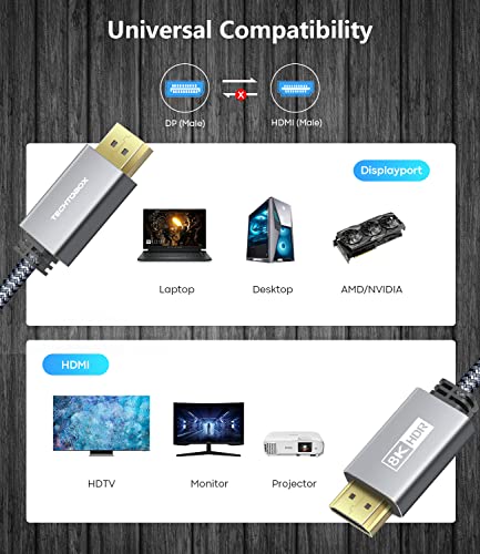 TECHTOBOX DisplayPort to HDMI Cable Adapter [8K@60Hz,4K@144Hz,2K@240Hz] 6FT Uni-Directional DP 1.4 to HDMI 2.1 Braided Cord Support HDCP 2.3/HDR/DSC 1.2 for HP,Lenovo,Dell,AMD,NVIDIA and More