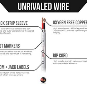 Voltive 16/2 Speaker Wire - 16 AWG/Gauge 2 Conductor - UL Listed in Wall (CL2/CL3) and Outdoor/In Ground (Direct Burial) Rated - Oxygen-Free Copper (OFC) - 100 Foot Spool - White