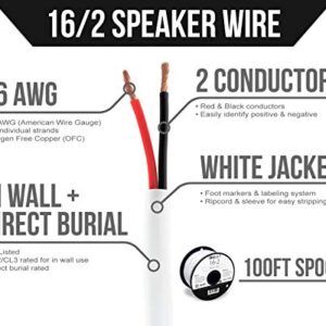 Voltive 16/2 Speaker Wire - 16 AWG/Gauge 2 Conductor - UL Listed in Wall (CL2/CL3) and Outdoor/In Ground (Direct Burial) Rated - Oxygen-Free Copper (OFC) - 100 Foot Spool - White