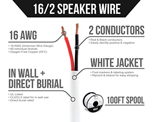 Voltive 16/2 Speaker Wire - 16 AWG/Gauge 2 Conductor - UL Listed in Wall (CL2/CL3) and Outdoor/In Ground (Direct Burial) Rated - Oxygen-Free Copper (OFC) - 100 Foot Spool - White