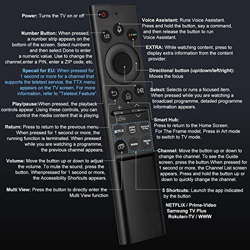 Replacement Voice Remote for Samsung TVs, only for Samsung-TV-Remote with Voice Function, for Samsung QLED UHD HDR FHD 4K 8K Smart TV