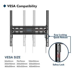 BONTEC Low Profile Tilt TV Wall Mount for 23-60 inch LCD LED OLED TVs, Ultra Slim TV Wall Bracket Loading Capacity 99LBS, Max.VESA 400x400mm