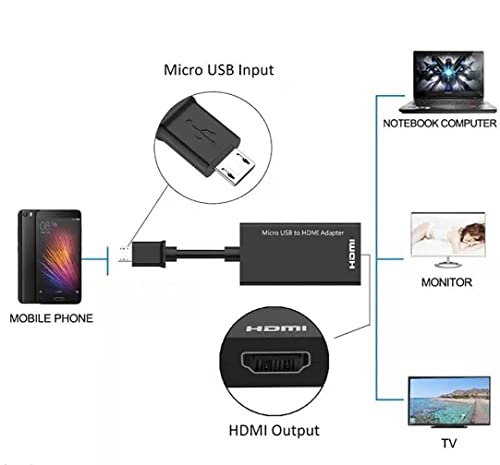 MHL Micro USB to HDMI Cable Adapter, MHL 5pin Phone to HDMI 1080P 4K Video Graphic for Samsung Galaxy/LG/Huawei ect. Android Smart Phones That with MHL Function