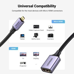 UGREEN Micro HDMI to HDMI Adapter, Micro HDMI to Female HDMI Aluminum Portable Cable HDMI Adapter Supports 4K 3D 1080P, Compatible with GoPro Hero 7 Raspberry Pi 4 Sony A6000 Camera Nikon B500, 8 Inch