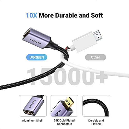 UGREEN Micro HDMI to HDMI Adapter, Micro HDMI to Female HDMI Aluminum Portable Cable HDMI Adapter Supports 4K 3D 1080P, Compatible with GoPro Hero 7 Raspberry Pi 4 Sony A6000 Camera Nikon B500, 8 Inch