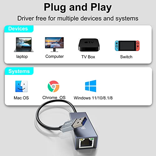 USB to Ethernet Adapter,Breilytch USB 3.0 to 10/100/1000 Gigabit Ethernet LAN Network Adapter Driver Free Compatible for MacBook, Surface Pro, Notebook PC with Windows7/8/10, XP, Mac/Linux,Vista