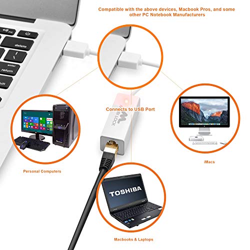 USB Ethernet (LAN) Network Adapter Compatible with Laptop, Computers and All USB 2.0 Compatible Devices Including Windows 11/10/8.1/8 / 7 / Vista/XP by Mobi Lock