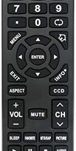 Universal Insignia Remote for All Insignia LCD LED Plasma TVs Compatible with Insignia NSRC02A12 NSRC03A13 NSRC4NA14 NSRC4NA16 NSRC4NA18 NSZRC101 RC8010A RC2010A NSRC05A11 NSRC05A13