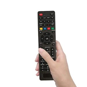 Universal Remote for Samsung,LG, Sony, Sharp, Vizio, Philips, Toshiba, Hitachi, Sanyo, JVC, TCL, Hisense, Vestel, Seiki, Insignia, Magnavox, haier, Panasonic, Smart TVs—Simple Settings Required