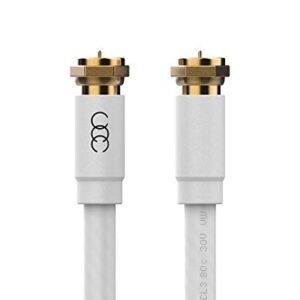 Coaxial Cable (3 ft) Triple Shielded - RG6 Coax TV Cable Cord Wire in-Wall Rated - Digital Audio Video with Male F Gold Plated Connectors -3 feet