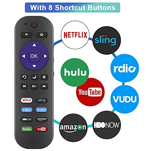 Gvirtue Universal Remote Control Applicable for TCL Roku TV Remote All TCL Roku Smart LED QLED TVs