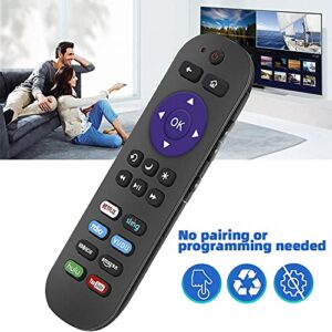 Gvirtue Universal Remote Control Applicable for TCL Roku TV Remote All TCL Roku Smart LED QLED TVs