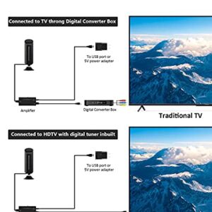 2023 Upgraded Digital TV Antenna Up 450 Miles Range, Indoor Outdoor TV Antenna for All Old Smart HDTVs, 360° Reception 4K 1080P HD Antenna with Amplifier Signal Booster/35ft Thick Coaxial Cable