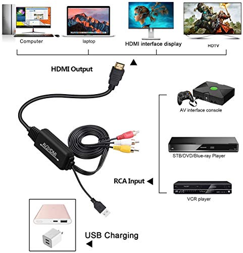 RCA to HDMI Converter, RCA to HDMI Cable, AV to HDMI Converter Cable Cord, 3RCA CVBS Composite Audio Video to 1080P HDMI Supporting PAL NTSC for PC Laptop Xbox PS3 PS4 TV STB VHS VCR Camera DVD Etc