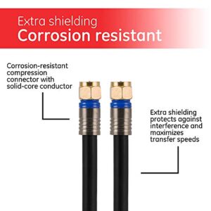 GE RG6 Coaxial Cable, 50 ft. F-Type Connectors, Quad Shielded Coax Cable, 3 GHz Digital, In-Wall Rated, Ideal for TV Antenna, DVR, VCR, Satellite, Cable Box, Home Theater, Black, 33532