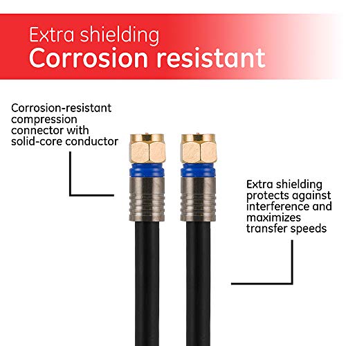 GE RG6 Coaxial Cable, 50 ft. F-Type Connectors, Quad Shielded Coax Cable, 3 GHz Digital, In-Wall Rated, Ideal for TV Antenna, DVR, VCR, Satellite, Cable Box, Home Theater, Black, 33532