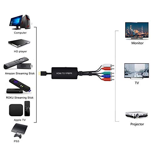 RuiPuo HDMI to Component Converter HDMI to YPbPr Adapter Converter 1080P HDMI to RGB Converter for PC, Xbox, PS3, Roku, DVD Players