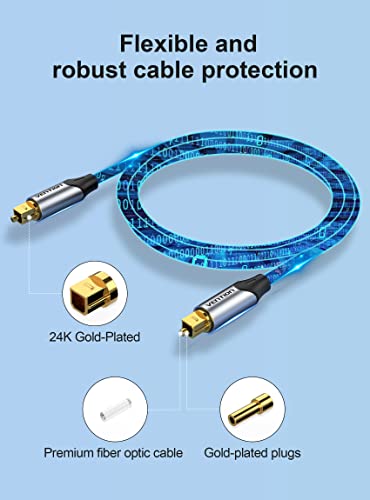 VENTION Digital Optical Audio Cable Nylon Braided Fiber, Slim Metal Case, Gold Plated Plug, 6.6 ft Toslink Fiber Optic Audio Cable for Sound Bar TV PS4 Samsung Vizio Bose LG